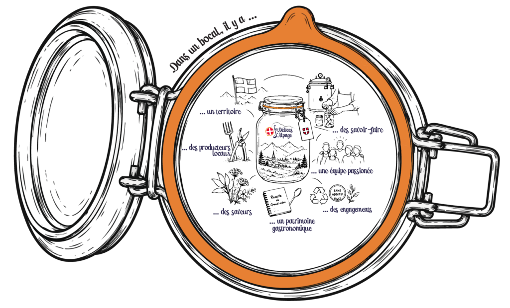 Bocaleouvert Elements Siteweb DelicesAlpage2